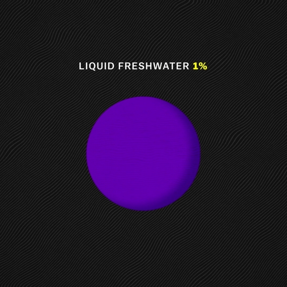 Avoid Polyester - it takes from 20 to 200 years to breakdown - Picture 4 of 10